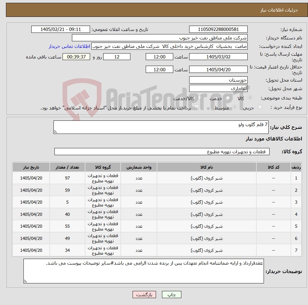 تصویر کوچک آگهی نیاز کالا-7 قلم گلوب ولو