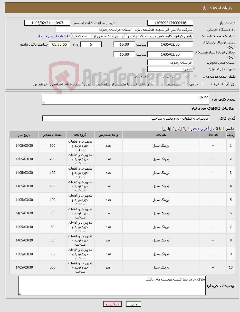 تصویر کوچک آگهی نیاز کالا-ORing