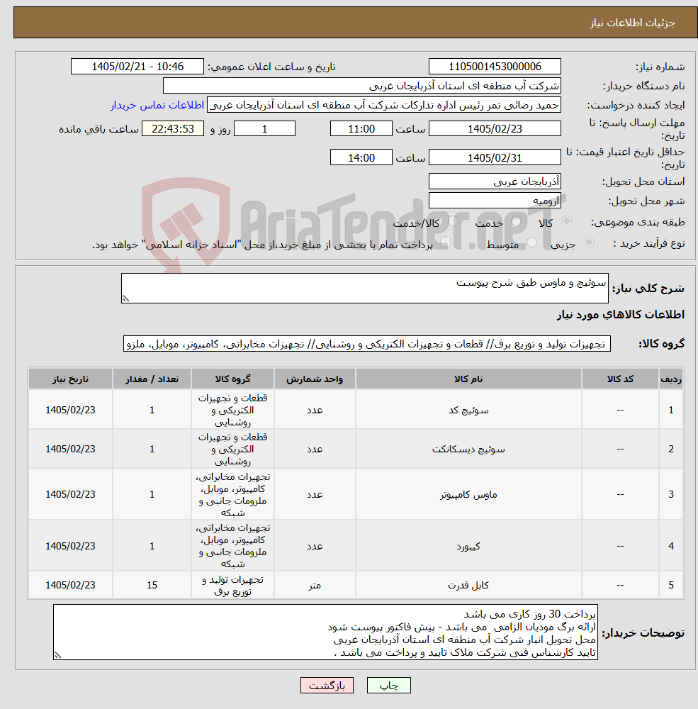 تصویر کوچک آگهی نیاز کالا-سوئیچ و ماوس طبق شرح پیوست
