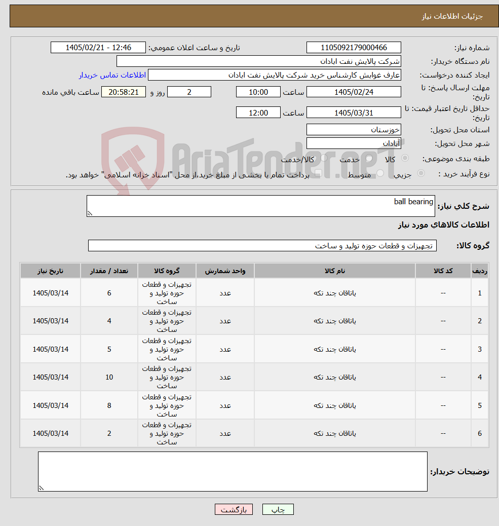 تصویر کوچک آگهی نیاز کالا-ball bearing 