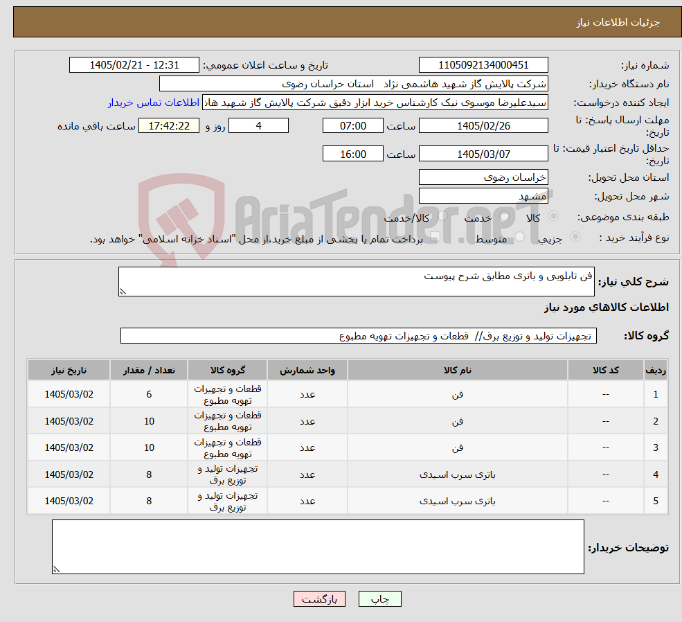 تصویر کوچک آگهی نیاز کالا-فن تابلویی و باتری مطابق شرح پیوست