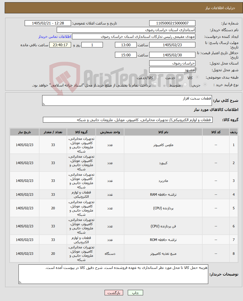 تصویر کوچک آگهی نیاز کالا-قطعات سخت افزار 