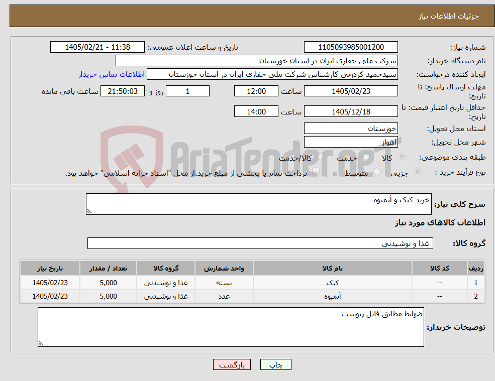 تصویر کوچک آگهی نیاز کالا-خرید کیک و آبمیوه