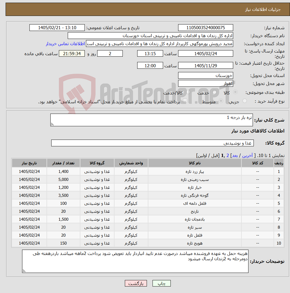 تصویر کوچک آگهی نیاز کالا-تره بار درجه 1