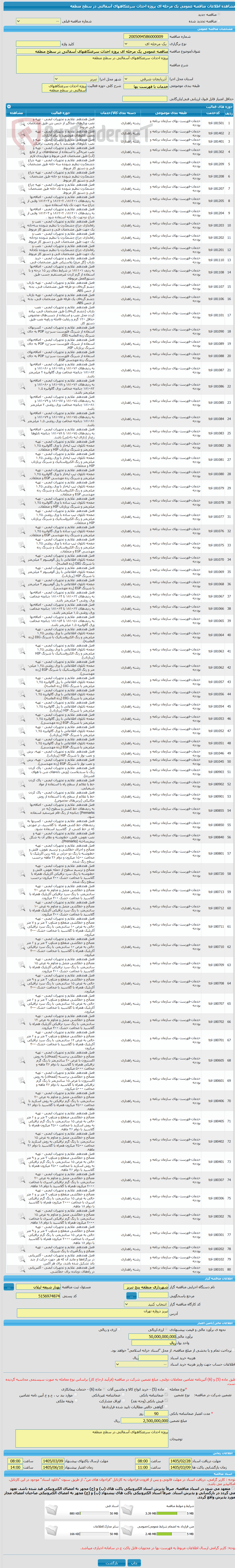 تصویر کوچک آگهی مناقصه عمومی یک مرحله ای پروژه احداث سرعتکاههای آسفالتی در سطح منطقه