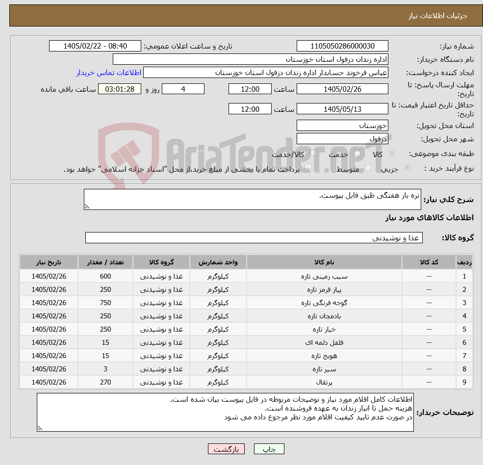 تصویر کوچک آگهی نیاز کالا-تره بار هفتگی طبق فایل پیوست.