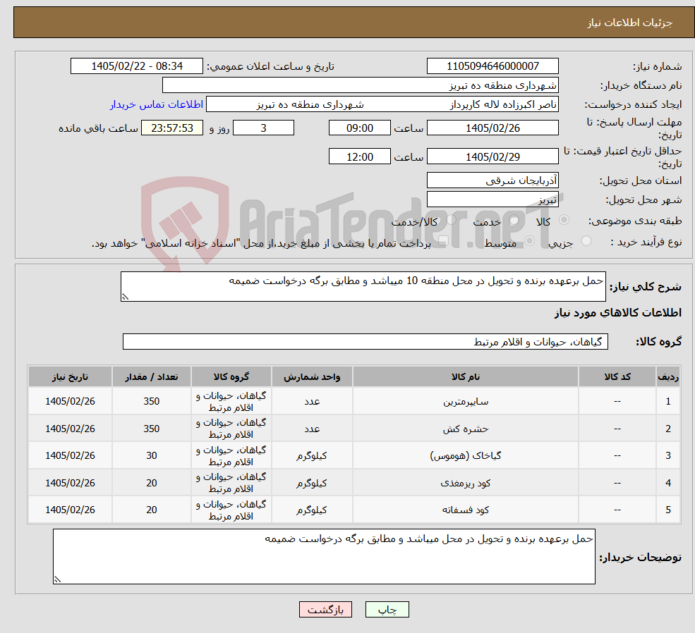 تصویر کوچک آگهی نیاز کالا-حمل برعهده برنده و تحویل در محل منطقه 10 میباشد و مطابق برگه درخواست ضمیمه