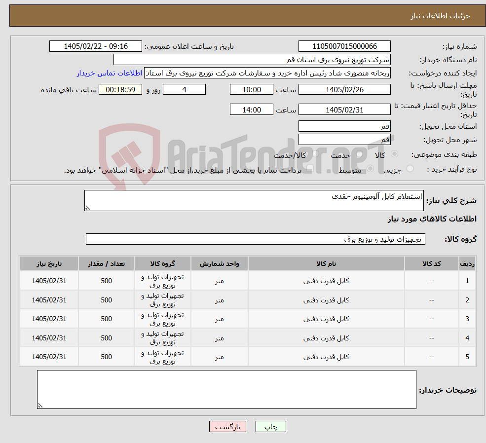 تصویر کوچک آگهی نیاز کالا-استعلام کابل آلومینیوم -نقدی