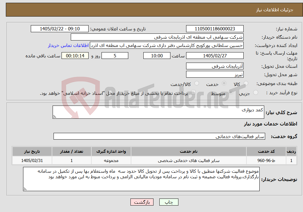 تصویر کوچک آگهی نیاز خدمات-کمد دیواری