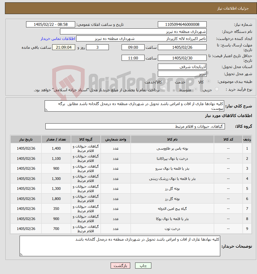 تصویر کوچک آگهی نیاز کالا-کلیه نهادها عاری از افات و امراض باشد تحویل در شهرداری منطقه ده درمحل گلخانه باشد مطابق برگه پیوست