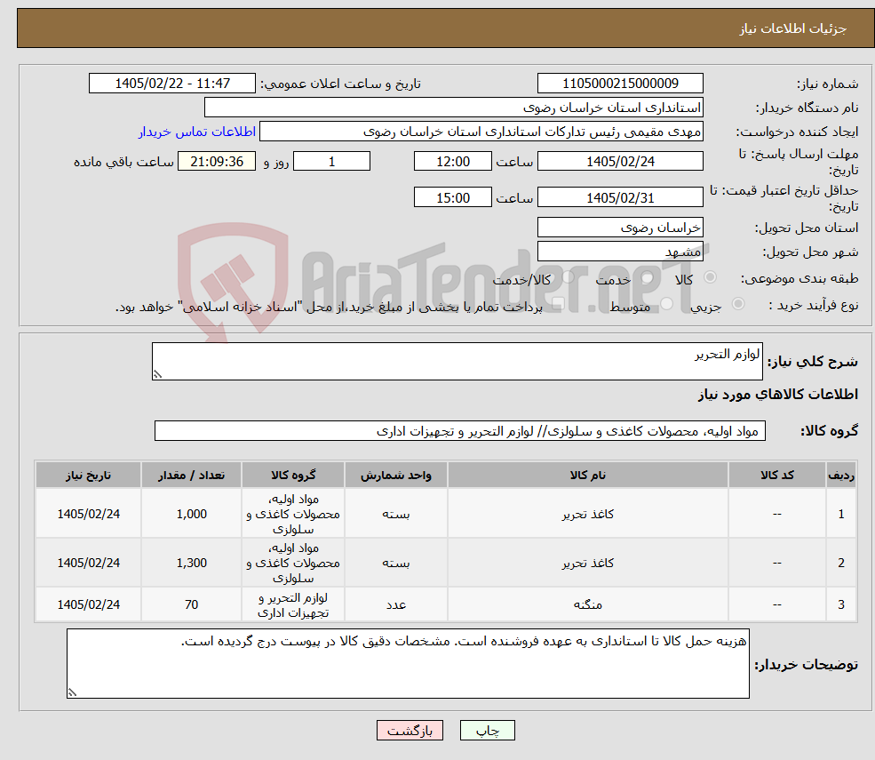 تصویر کوچک آگهی نیاز کالا-لوازم التحریر
