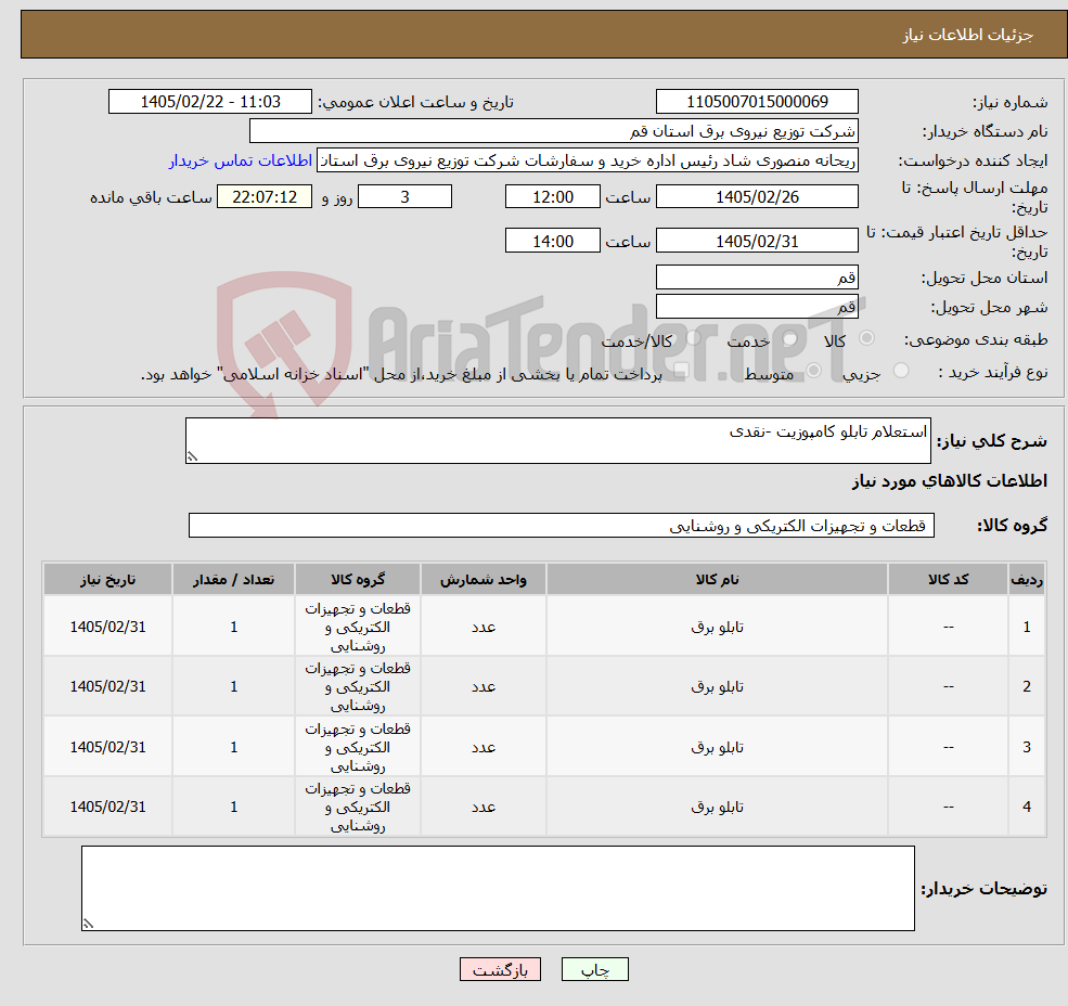 تصویر کوچک آگهی نیاز کالا-استعلام تابلو کامپوزیت -نقدی