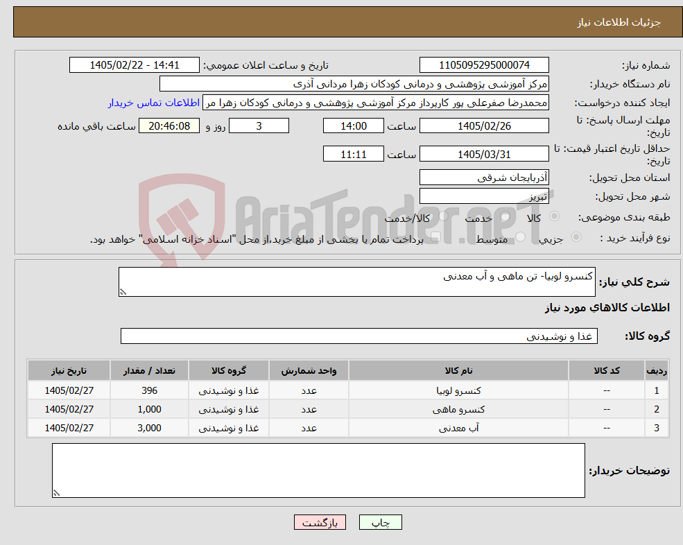 تصویر کوچک آگهی نیاز کالا-کنسرو لوبیا- تن ماهی و آب معدنی