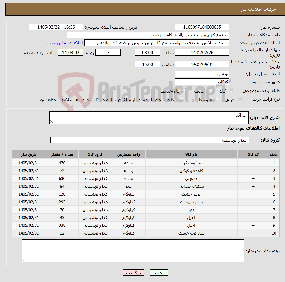 تصویر کوچک آگهی نیاز کالا-خوراکی