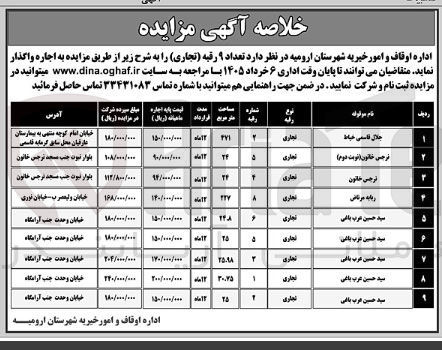 تصویر کوچک آگهی اجاره تعداد ۹ رقبه تجاری 