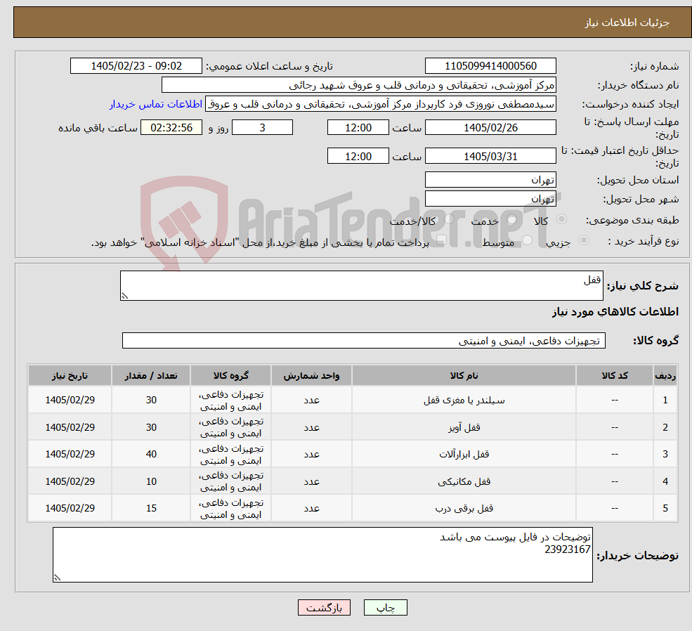 تصویر کوچک آگهی نیاز کالا-قفل