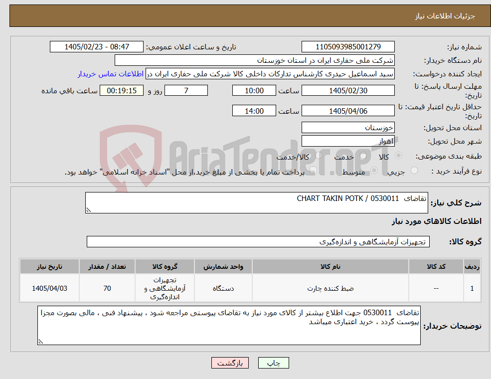 تصویر کوچک آگهی نیاز کالا-تقاضای 0530011 / CHART TAKIN POTK
