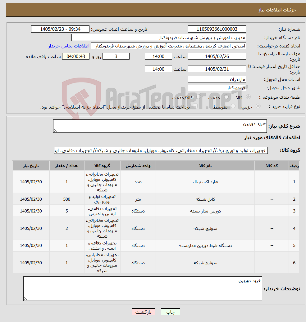 تصویر کوچک آگهی نیاز کالا-خرید دوربین