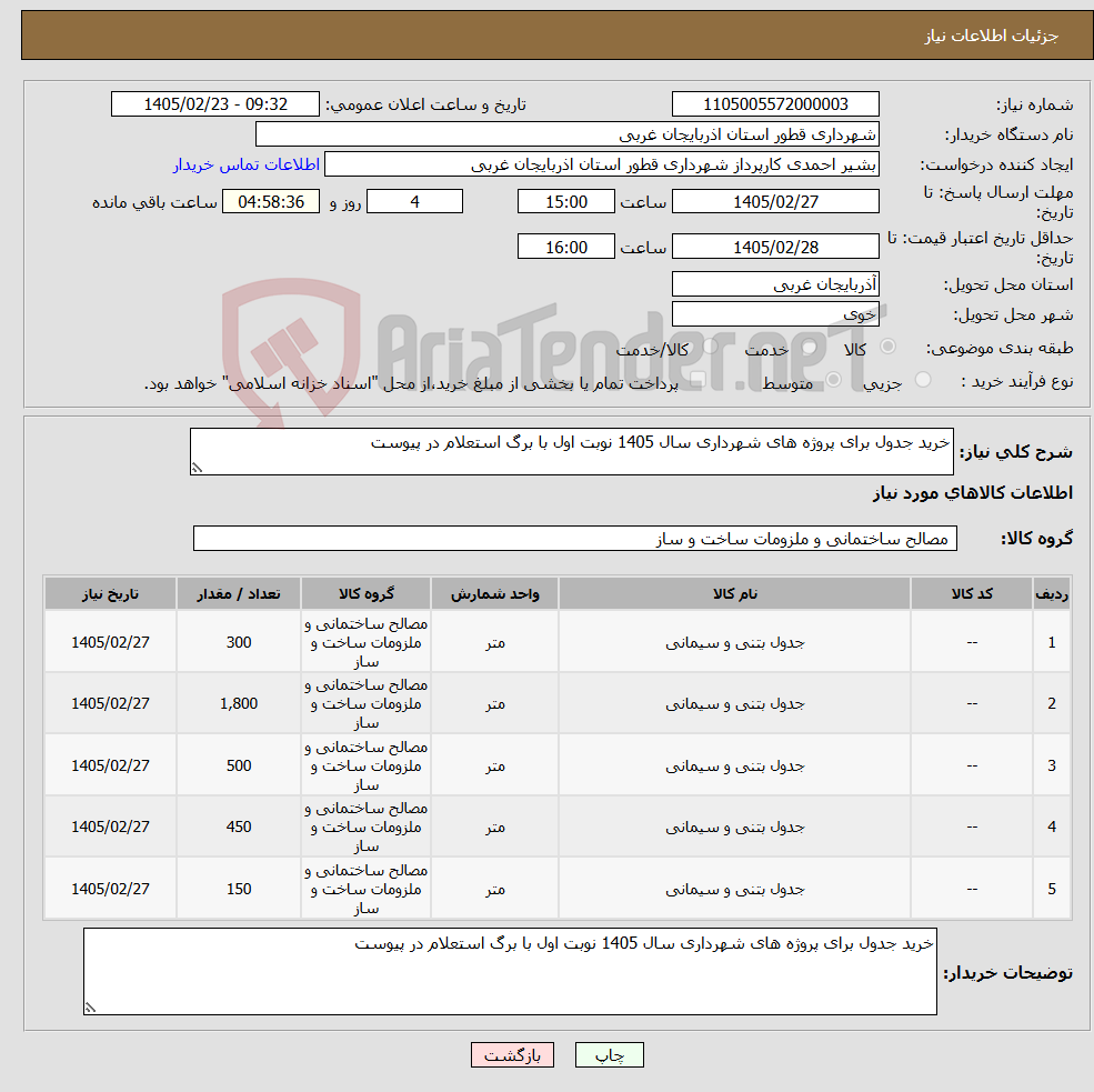 تصویر کوچک آگهی نیاز کالا-خرید جدول برای پروژه های شهرداری سال 1405 نوبت اول با برگ استعلام در پیوست