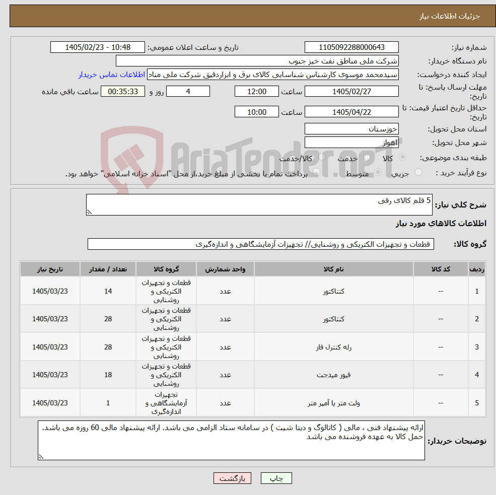 تصویر کوچک آگهی نیاز کالا-5 قلم کالای رقی