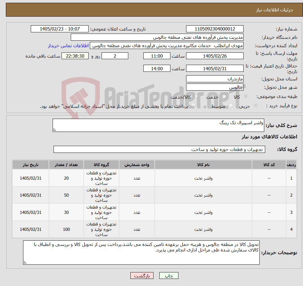 تصویر کوچک آگهی نیاز کالا-واشر اسپیرال تک رینگ 