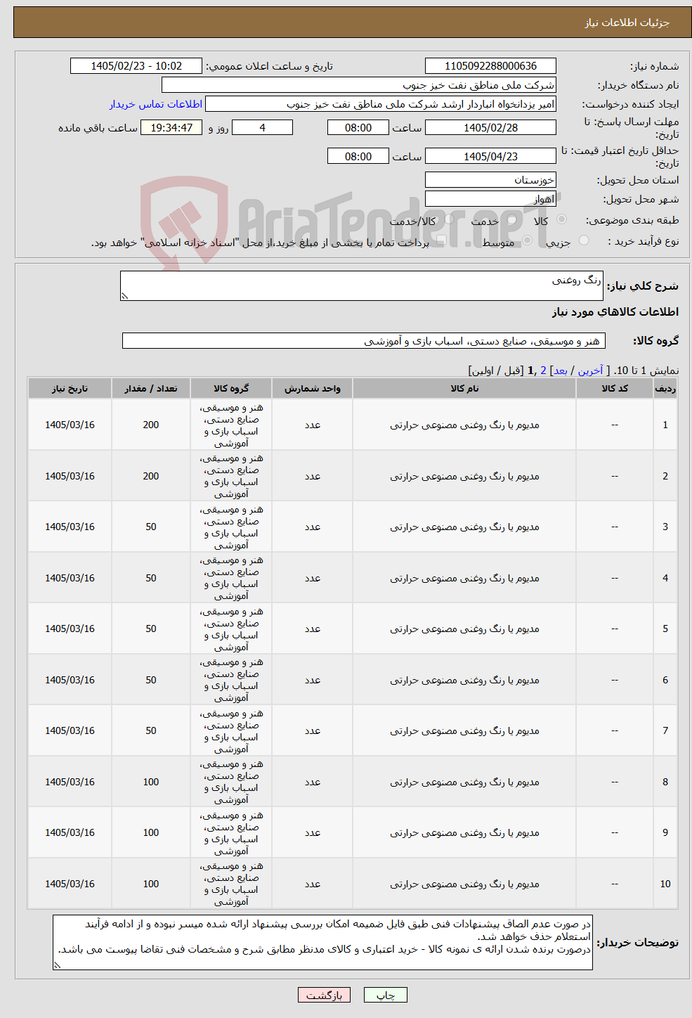 تصویر کوچک آگهی نیاز کالا-رنگ روغنی