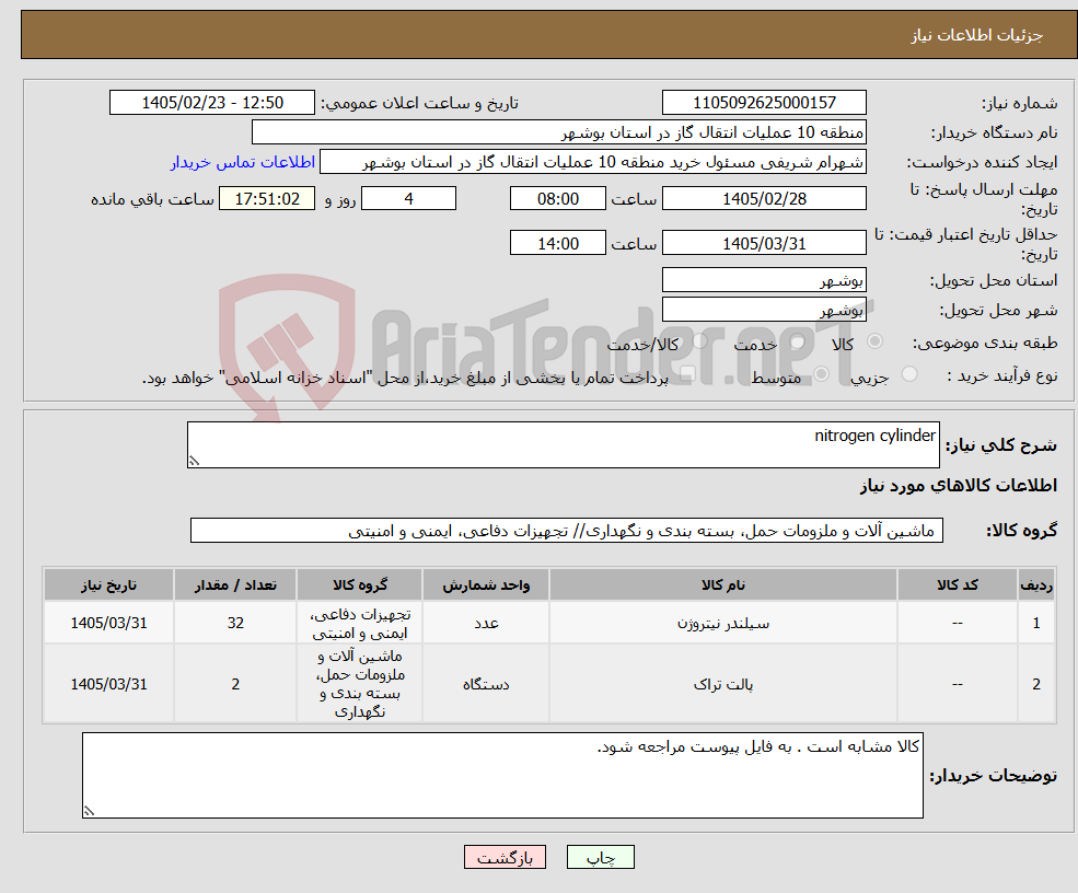 تصویر کوچک آگهی نیاز کالا-nitrogen cylinder 