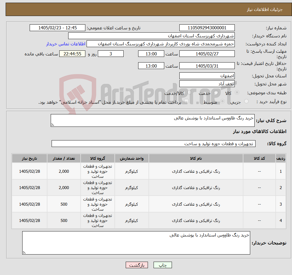 تصویر کوچک آگهی نیاز کالا-خرید رنگ طاووس استاندارد با پوشش عالی