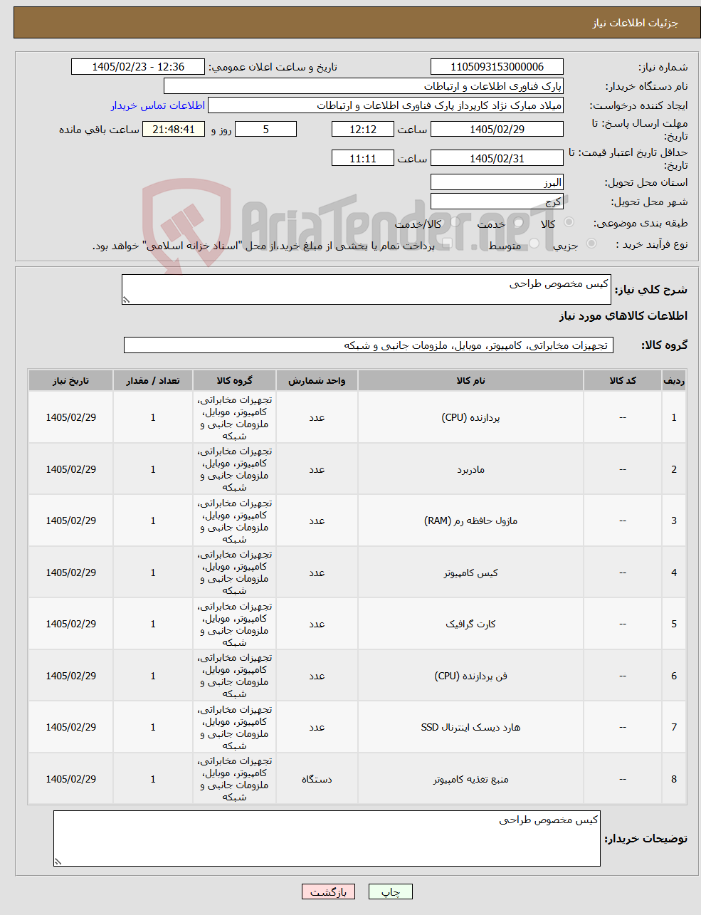 تصویر کوچک آگهی نیاز کالا-کیس مخصوص طراحی