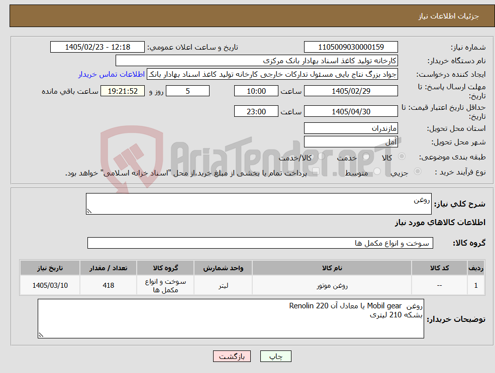 تصویر کوچک آگهی نیاز کالا-روغن