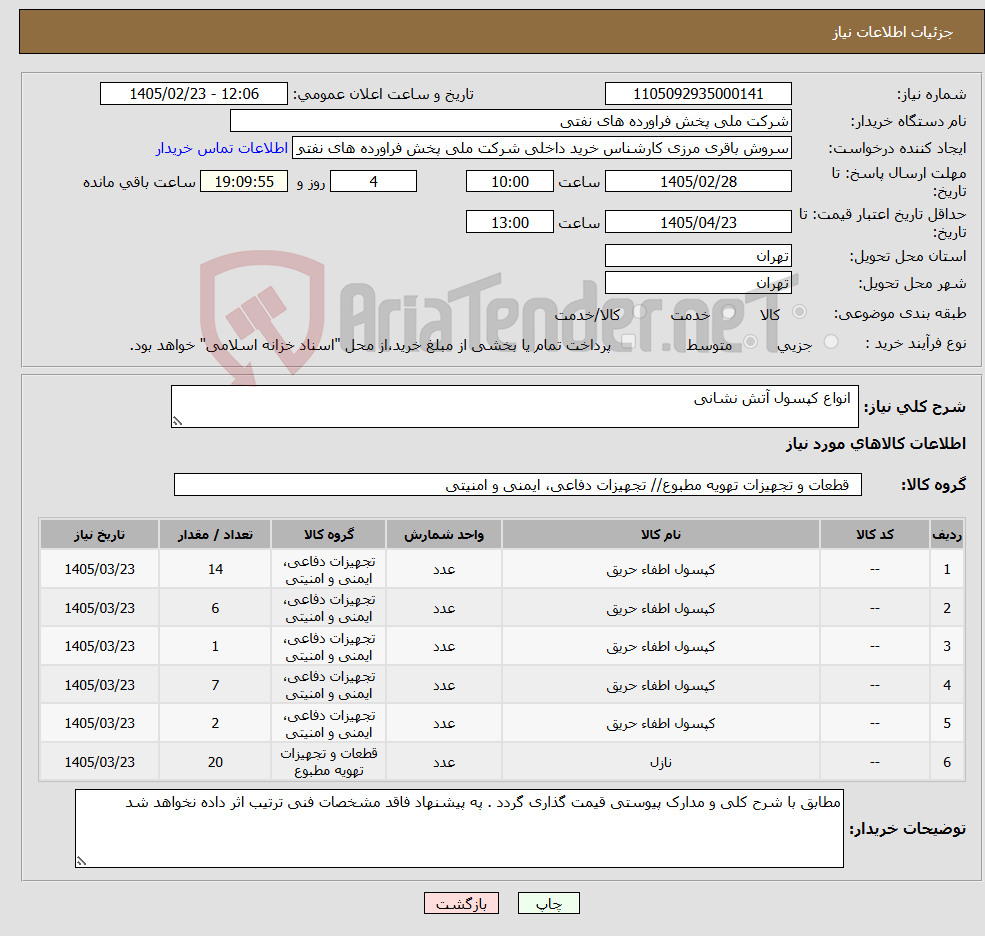 تصویر کوچک آگهی نیاز کالا- انواع کپسول آتش نشانی 