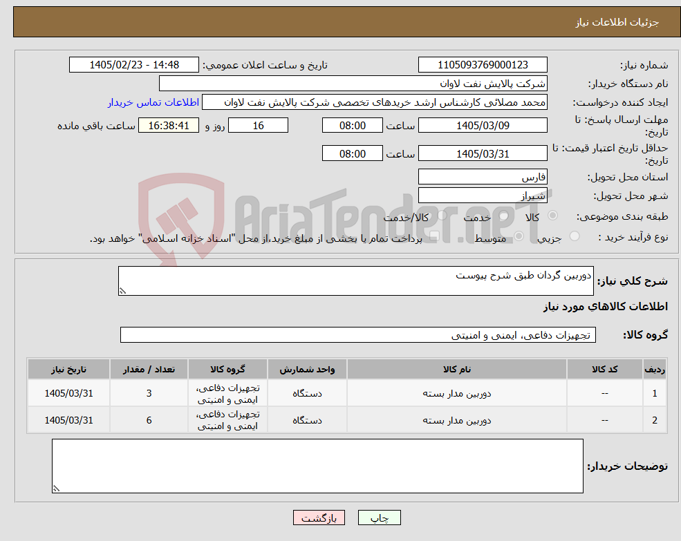 تصویر کوچک آگهی نیاز کالا-دوربین گردان طبق شرح پیوست