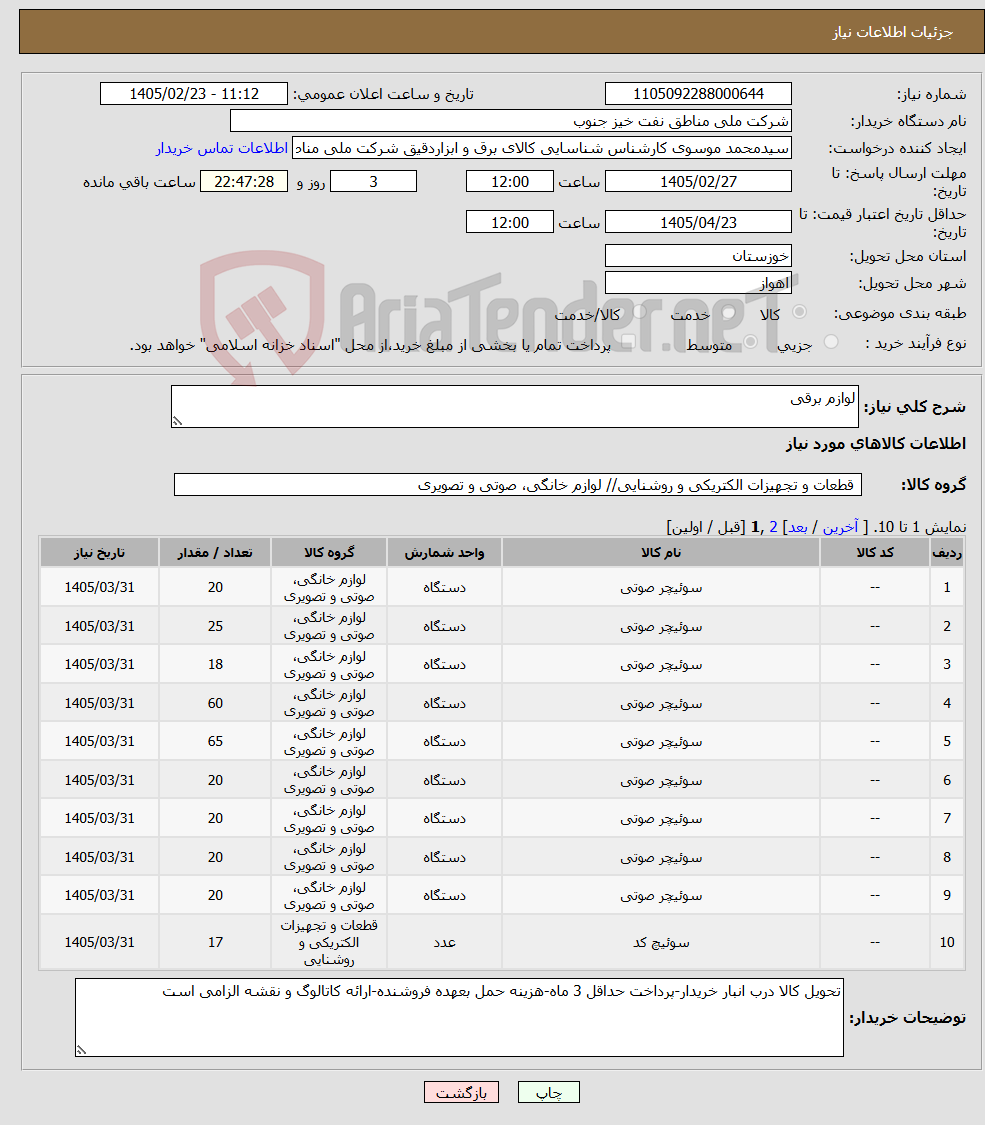 تصویر کوچک آگهی نیاز کالا-لوازم برقی