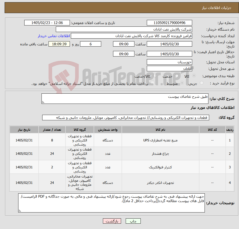 تصویر کوچک آگهی نیاز کالا-طبق شرح تقاضای پیوست