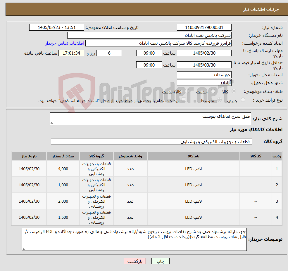تصویر کوچک آگهی نیاز کالا-طبق شرح تقاضای پیوست