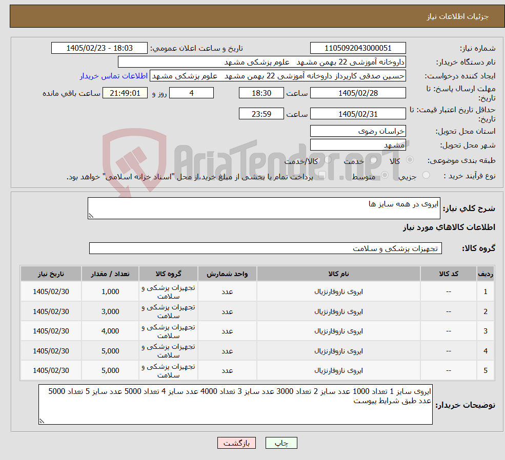 تصویر کوچک آگهی نیاز کالا-ایروی در همه سایز ها