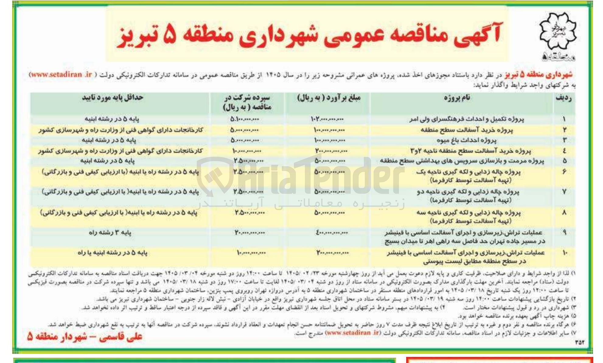 تصویر کوچک آگهی پروژه خرید آسفالت