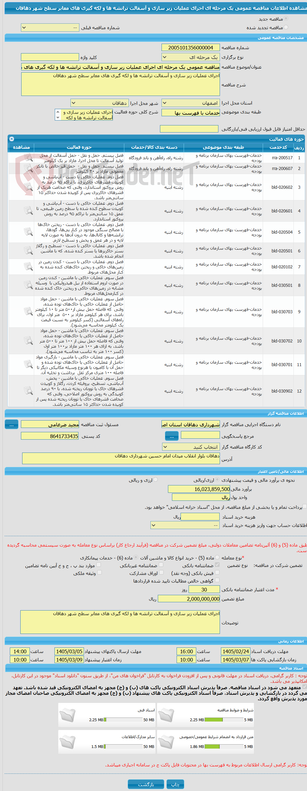 تصویر کوچک آگهی مناقصه عمومی یک مرحله ای اجرای عملیات زیر سازی و آسفالت ترانشه ها و لکه گیری های معابر سطح شهر دهاقان