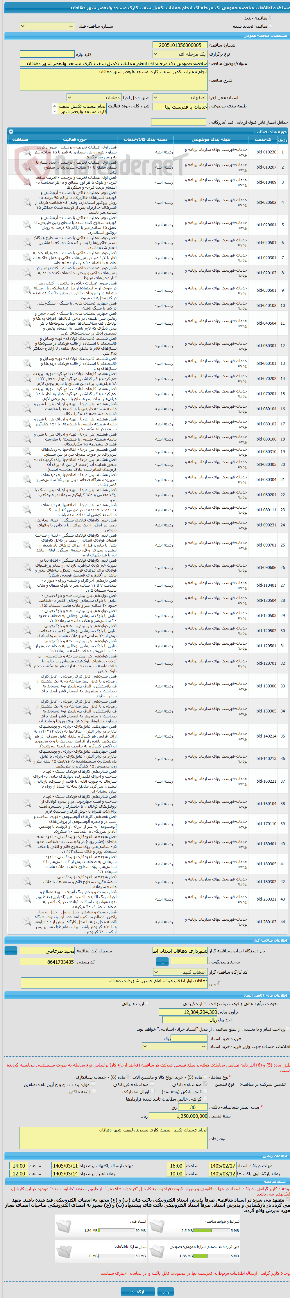 تصویر کوچک آگهی مناقصه عمومی یک مرحله ای انجام عملیات تکمیل سفت کاری مسجد ولیعصر شهر دهاقان