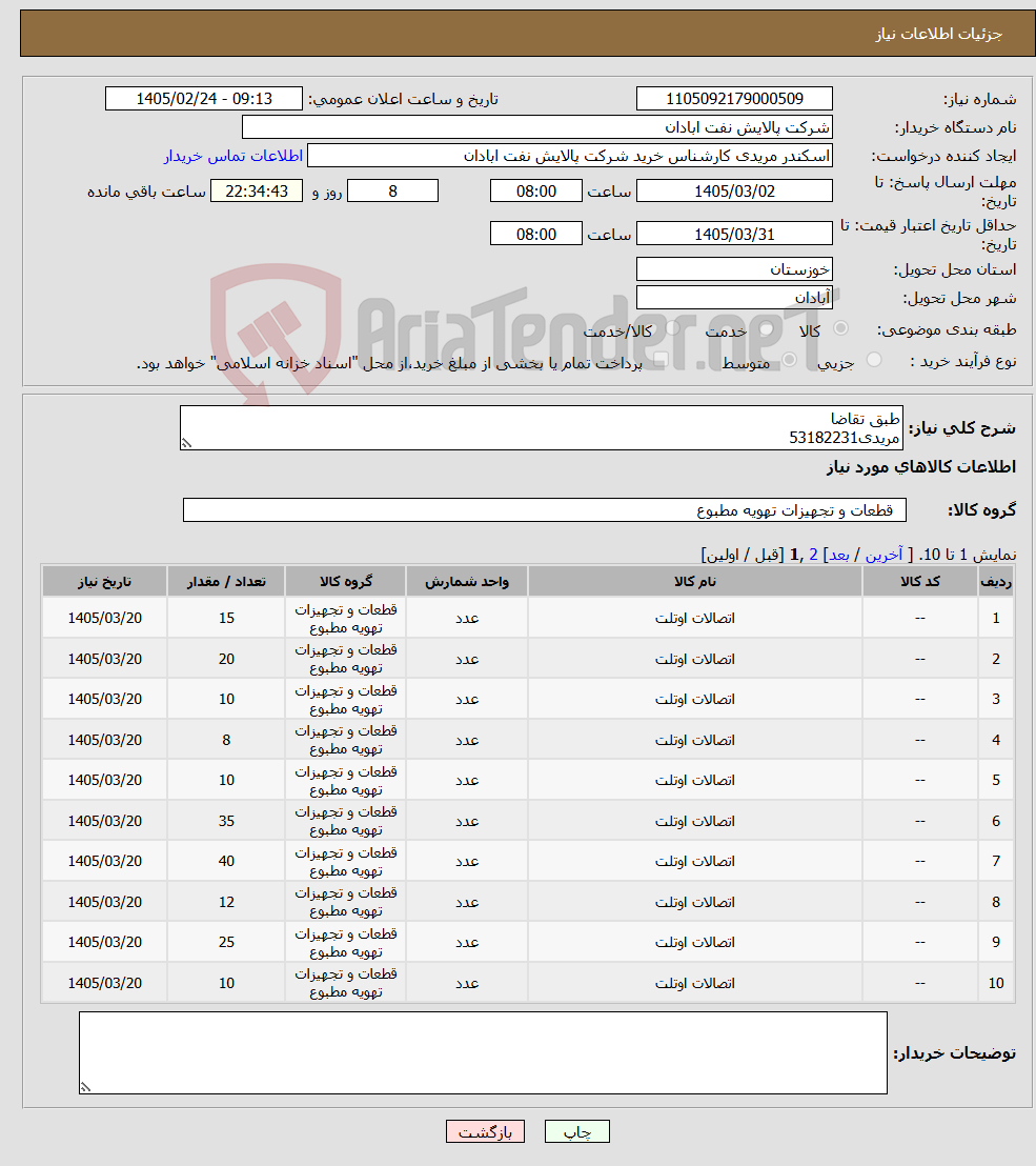 تصویر کوچک آگهی نیاز کالا-طبق تقاضا مریدی53182231