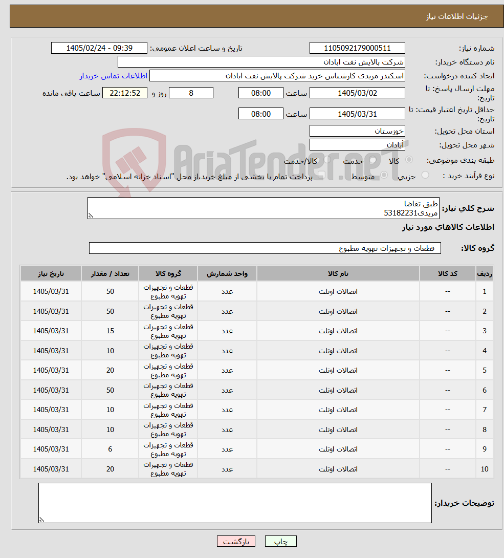 تصویر کوچک آگهی نیاز کالا-طبق تقاضا مریدی53182231