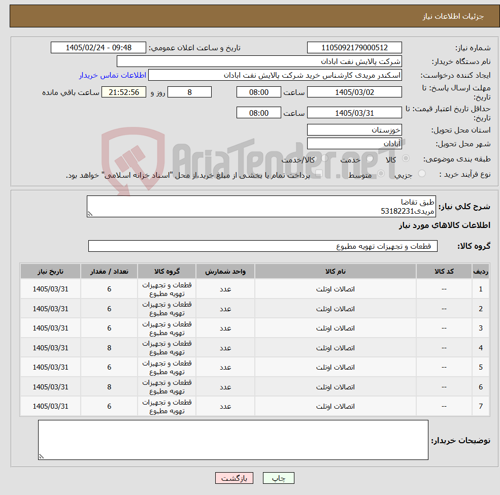تصویر کوچک آگهی نیاز کالا-طبق تقاضا مریدی53182231