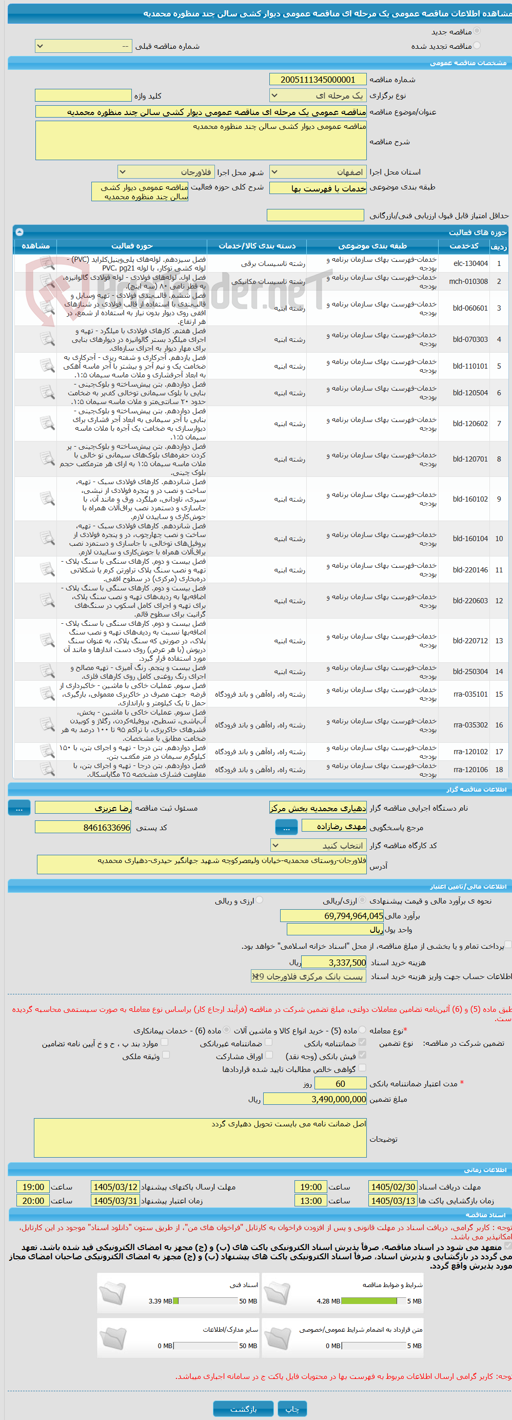 تصویر کوچک آگهی مناقصه عمومی یک مرحله ای مناقصه عمومی دیوار کشی سالن چند منظوره محمدیه