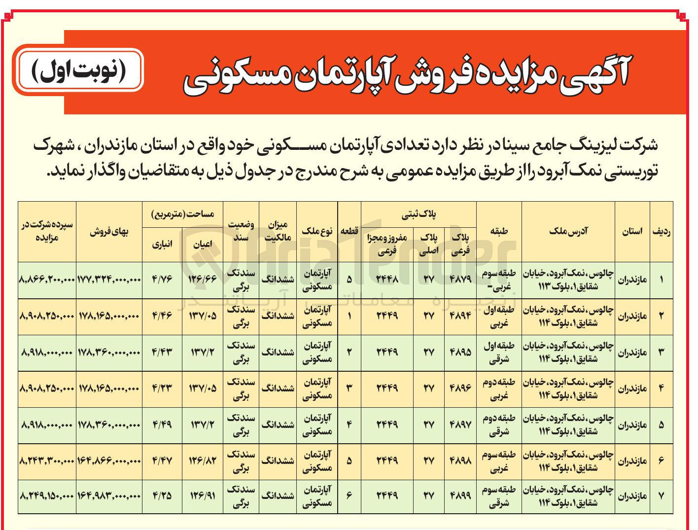 تصویر کوچک آگهی فروش آپارتمان مسکونی