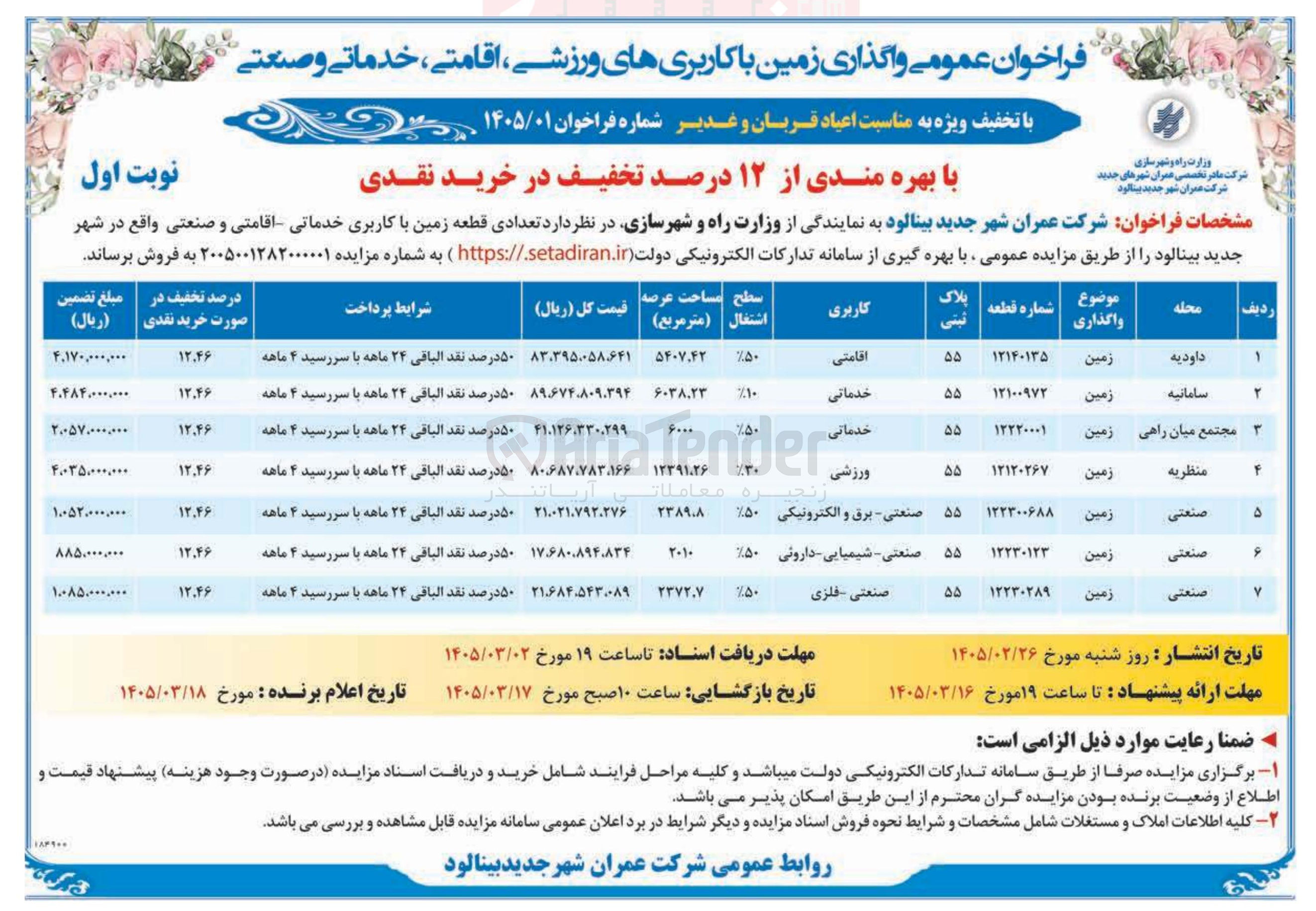 تصویر کوچک آگهی فروش تعدادی قطعه زمین با کاربری خدماتی اقامتی و صنعتی