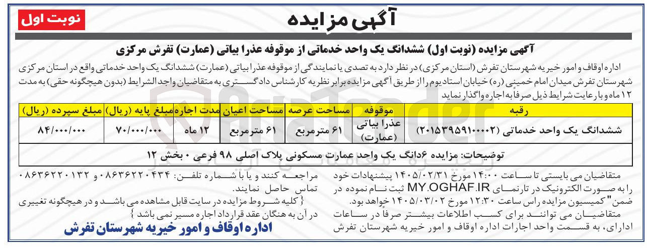 تصویر کوچک آگهی اجاره ششدانگ یک واحد خدماتی