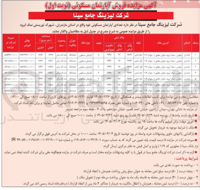تصویر کوچک آگهی فروش تعدادی آپارتمان مسکونی