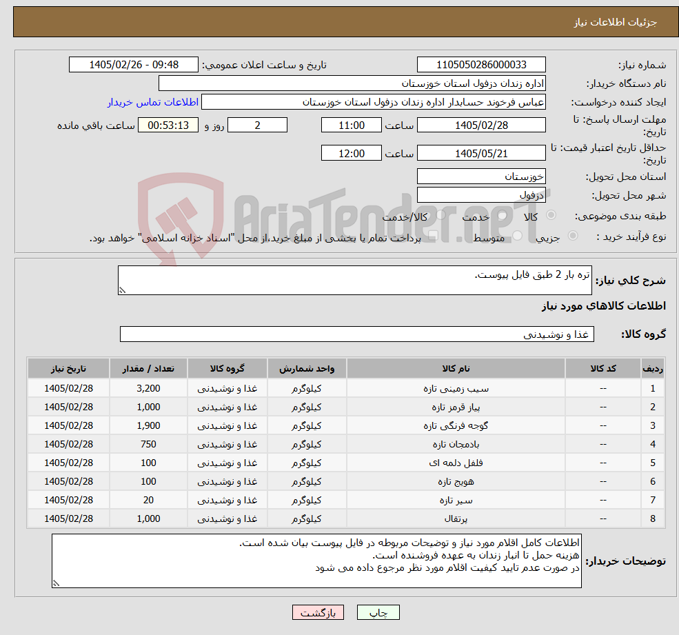 تصویر کوچک آگهی نیاز کالا-تره بار 2 طبق فایل پیوست.