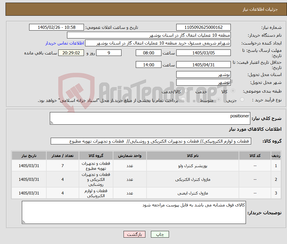 تصویر کوچک آگهی نیاز کالا-positioner