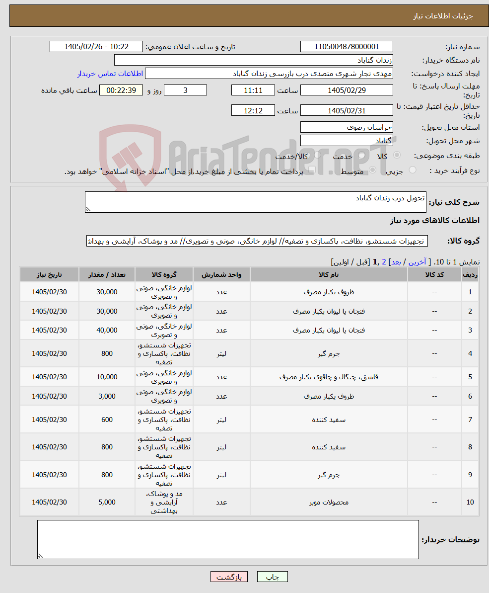 تصویر کوچک آگهی نیاز کالا-تحویل درب زندان گناباد